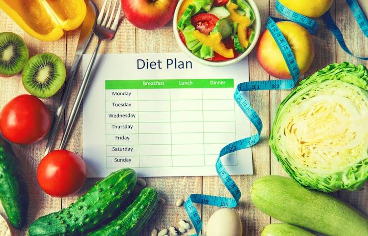 Weight Loss Diet Chart for Female